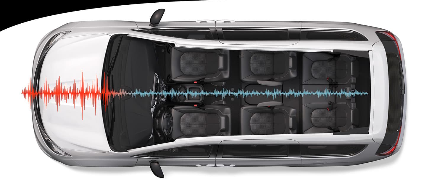 An overhead cutaway of a 2025 Chrysler Voyager displaying its seven-passenger seating and an illustrated sound frequency that begins red outside the vehicle to represent loud noise and turns blue as it enters the cabin to indicate the dampened sound.